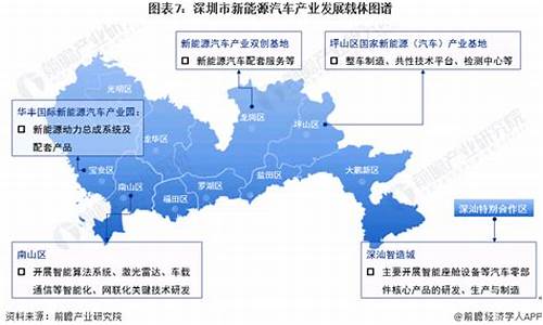 深圳 新能源汽车_深圳新能源汽车上牌条件